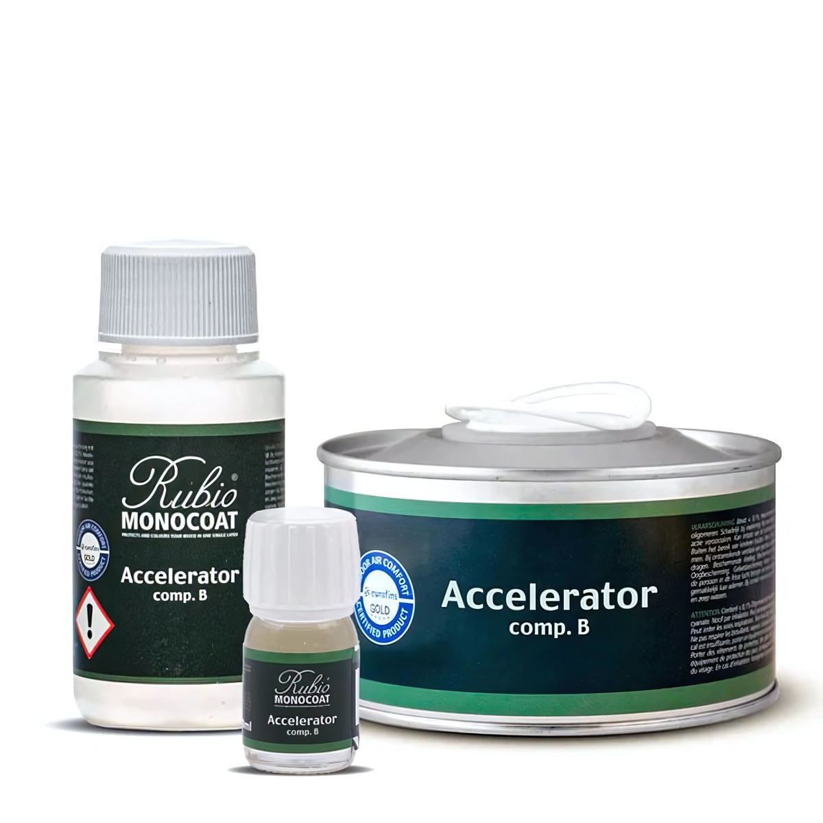 Accelerator Part B