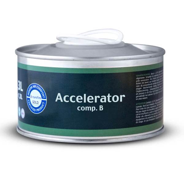 Accelerator Part B